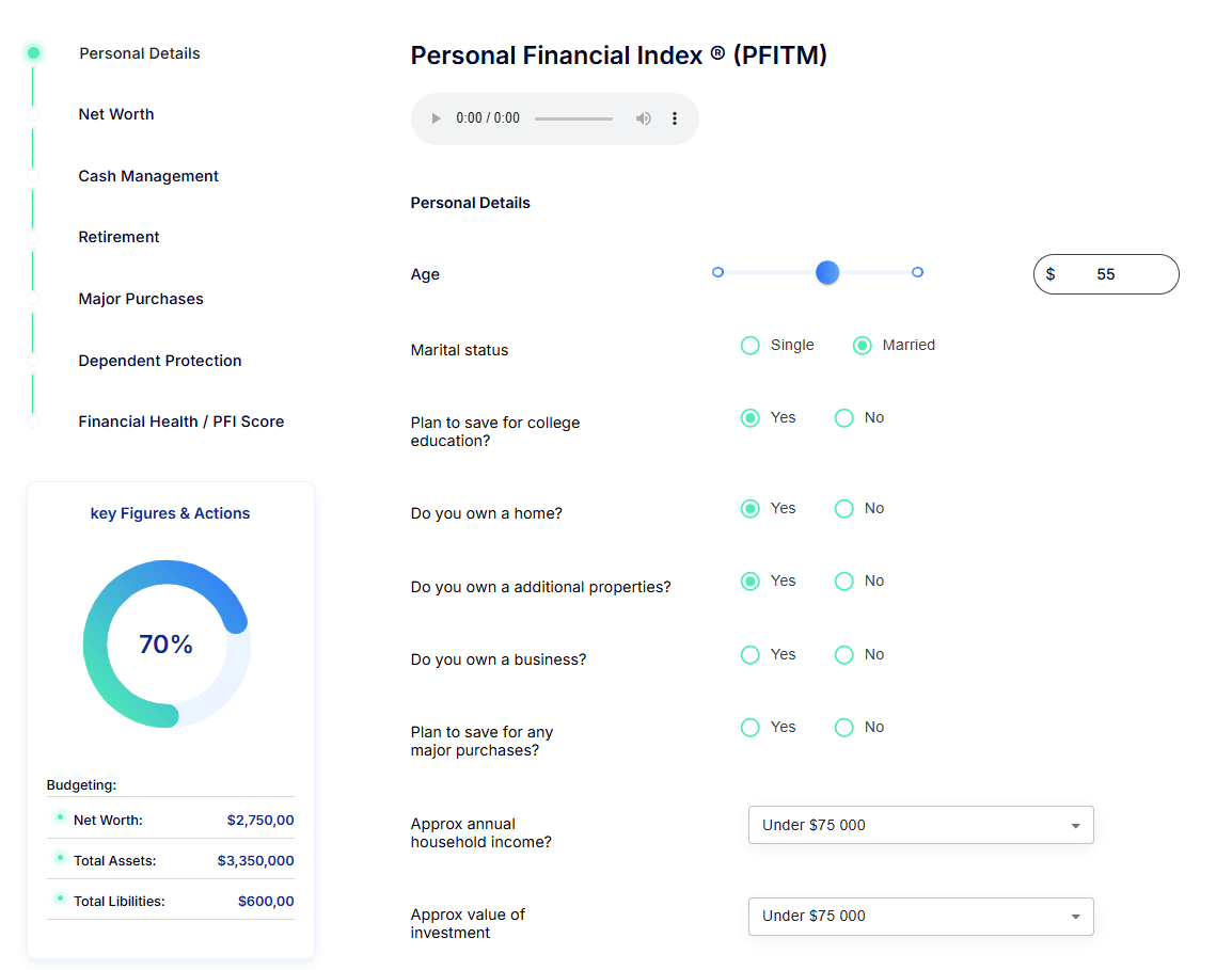  PFScores - Personal Financial Index ghulamrasool ghulamrasool154 gr grsaddiqui ghulamrasool ghulamrasool154 gr grsaddiqui