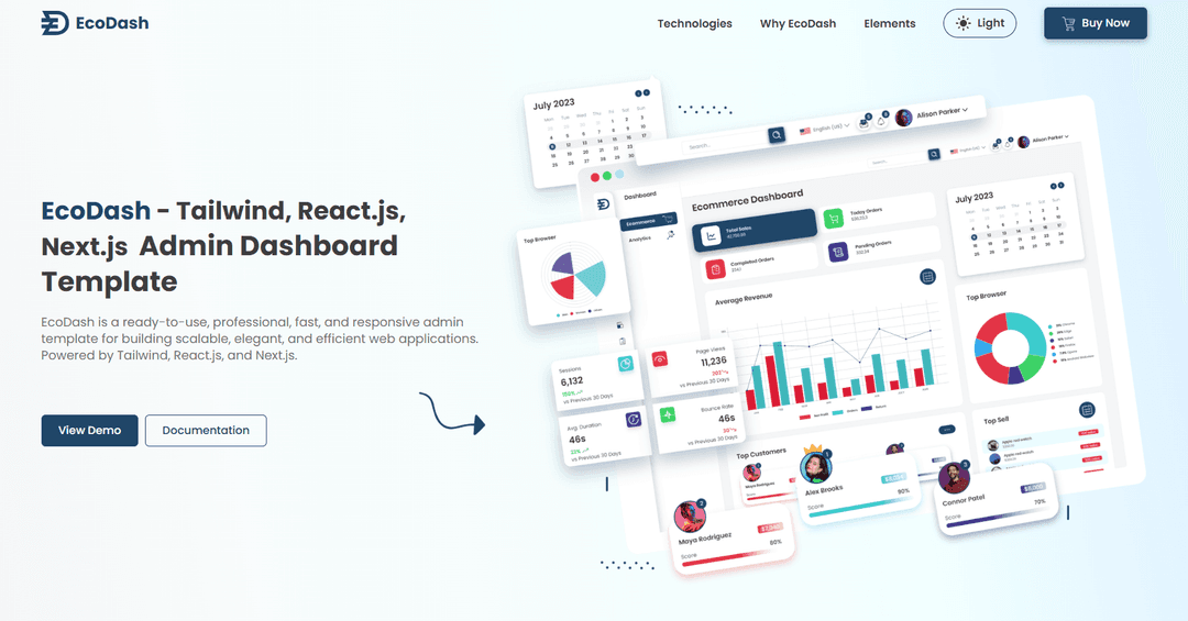 Ecodash ghulamrasool ghulamrasool154 gr grsaddiqui