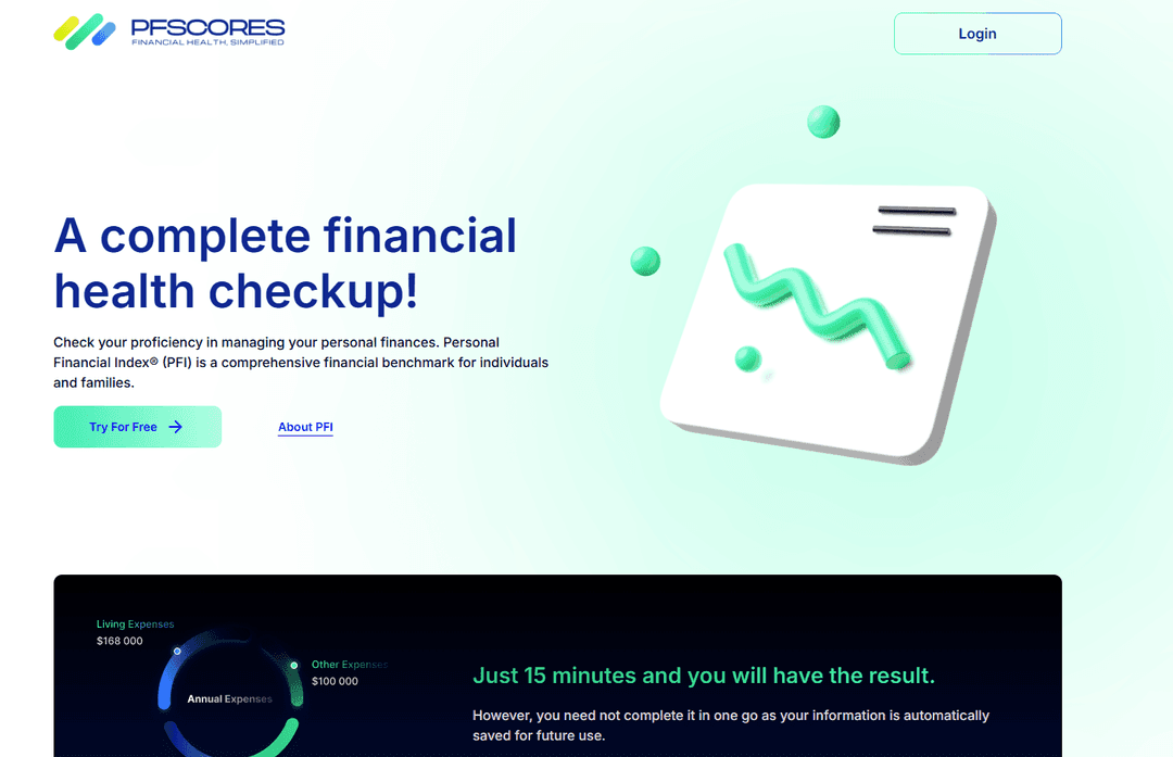 PFScores - Personal Financial Index ghulamrasool ghulamrasool154 gr grsaddiqui